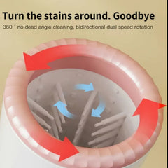 Automatic Pet Paw Cleaner Cup for Cats & Small Dogs – 360° Soft Silicone Brush, USB Rechargeable, Waterproof Grooming Tool