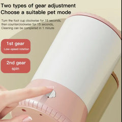 Automatic Pet Paw Cleaner Cup for Cats & Small Dogs – 360° Soft Silicone Brush, USB Rechargeable, Waterproof Grooming Tool