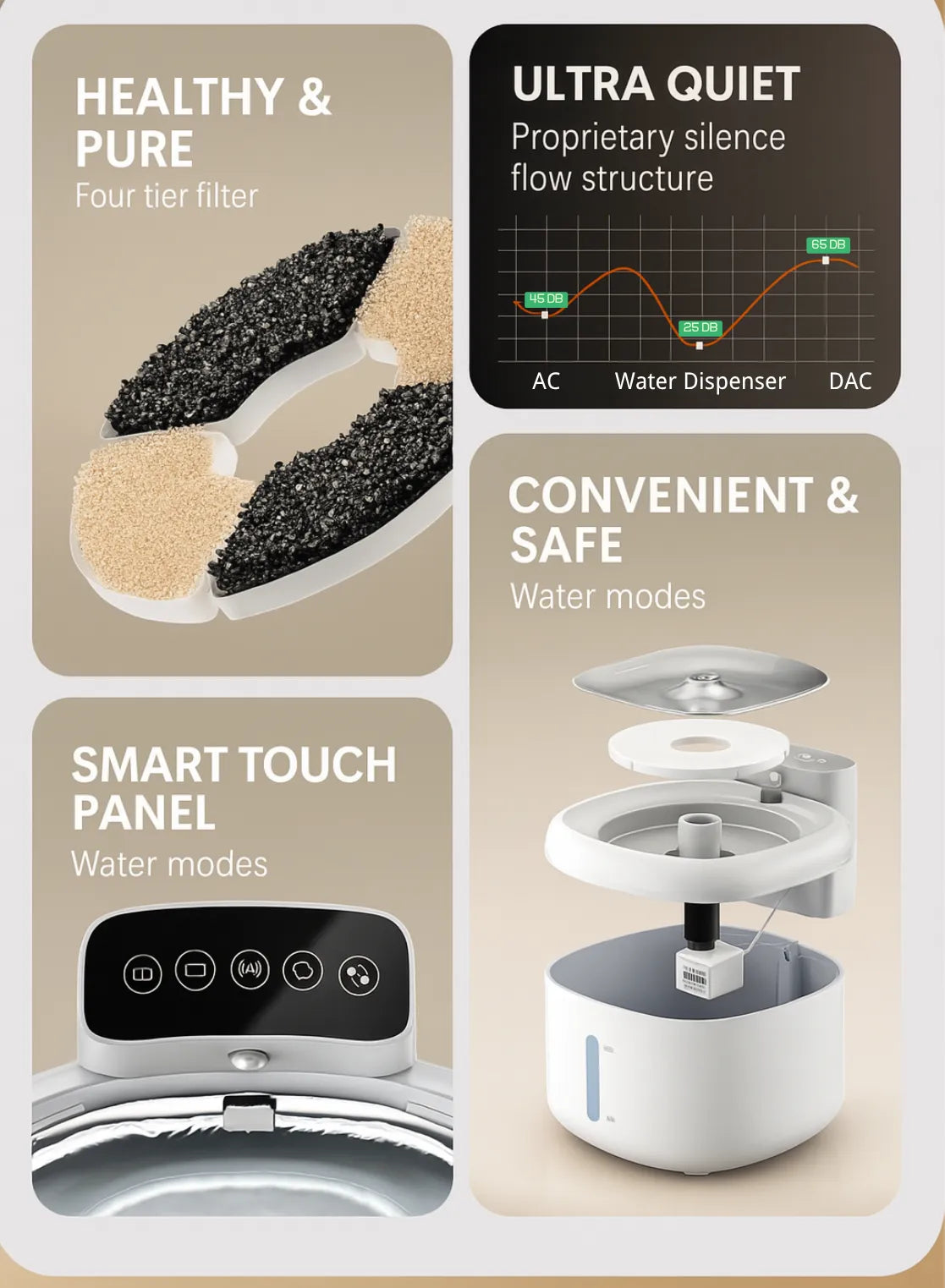 Smart Pet Water Fountain for Cats & Dogs – Ultra Quiet Automatic Dispenser with Filter & Radar Sensor